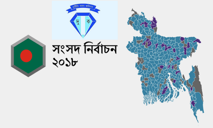 ২০১৮ সালের নির্বাচনে অনিয়ম